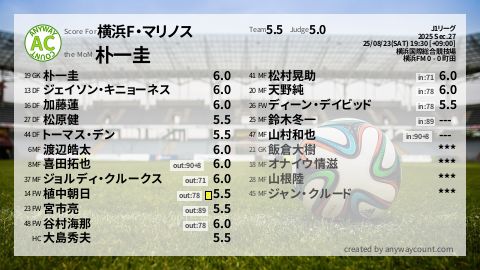  image cap