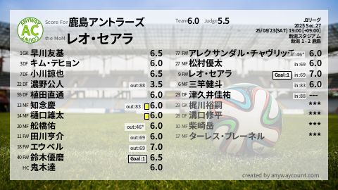  image cap