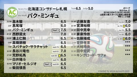  image cap