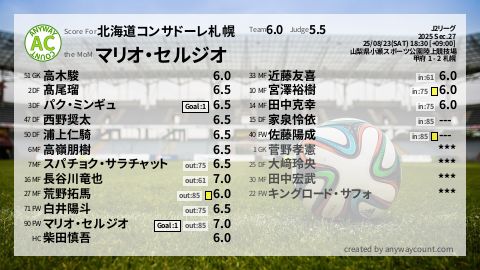  image cap