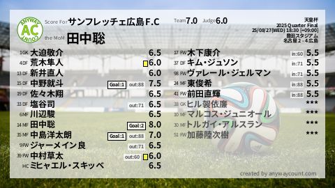  image cap