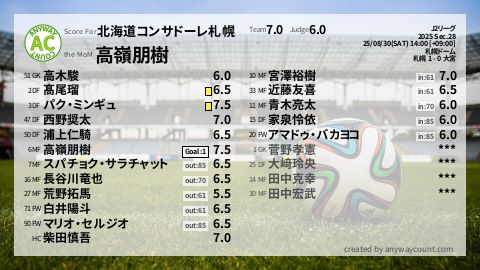  image cap
