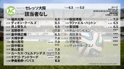  image cap