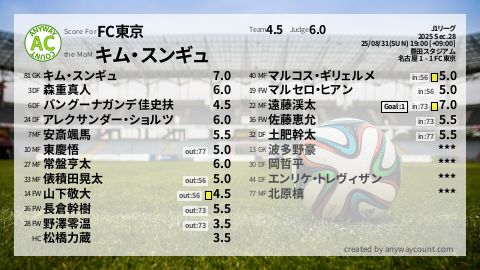  image cap