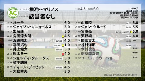  image cap