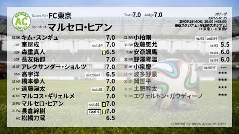  image cap