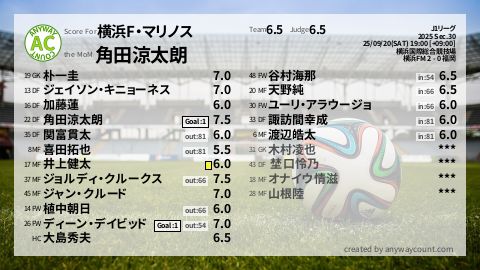  image cap