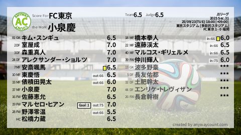  image cap