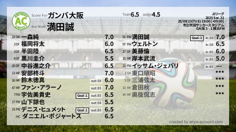  image cap