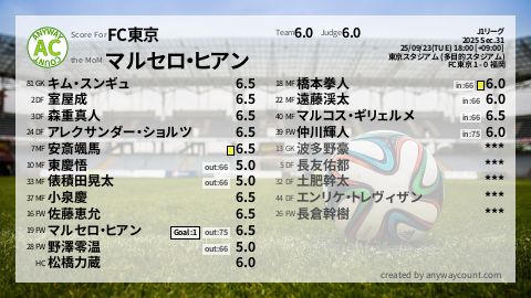  image cap