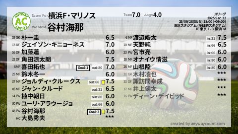  image cap
