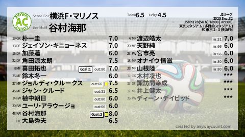  image cap
