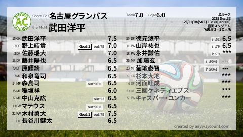  image cap