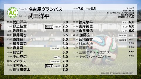  image cap