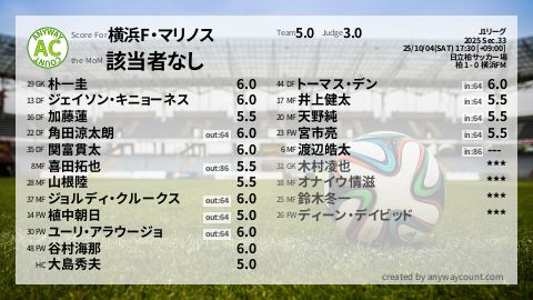  image cap
