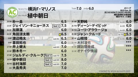  image cap